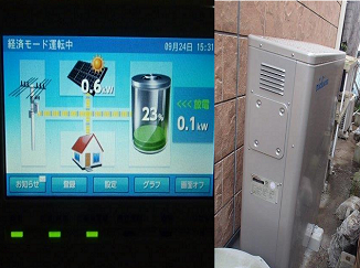 足立区西新井栄町 K様