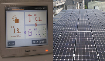 足立区花畑 S様