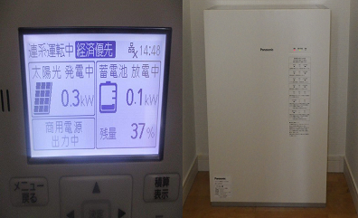 足立区東和 O様