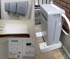 足立区六木 S様